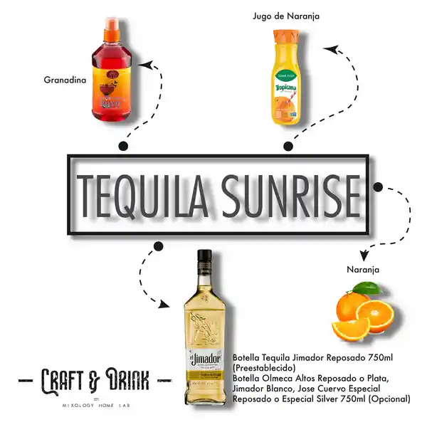 Kit de Cóctel de Tequila Sunrise