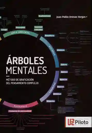 Árboles Mentales Método de Graficación Del Pensamiento