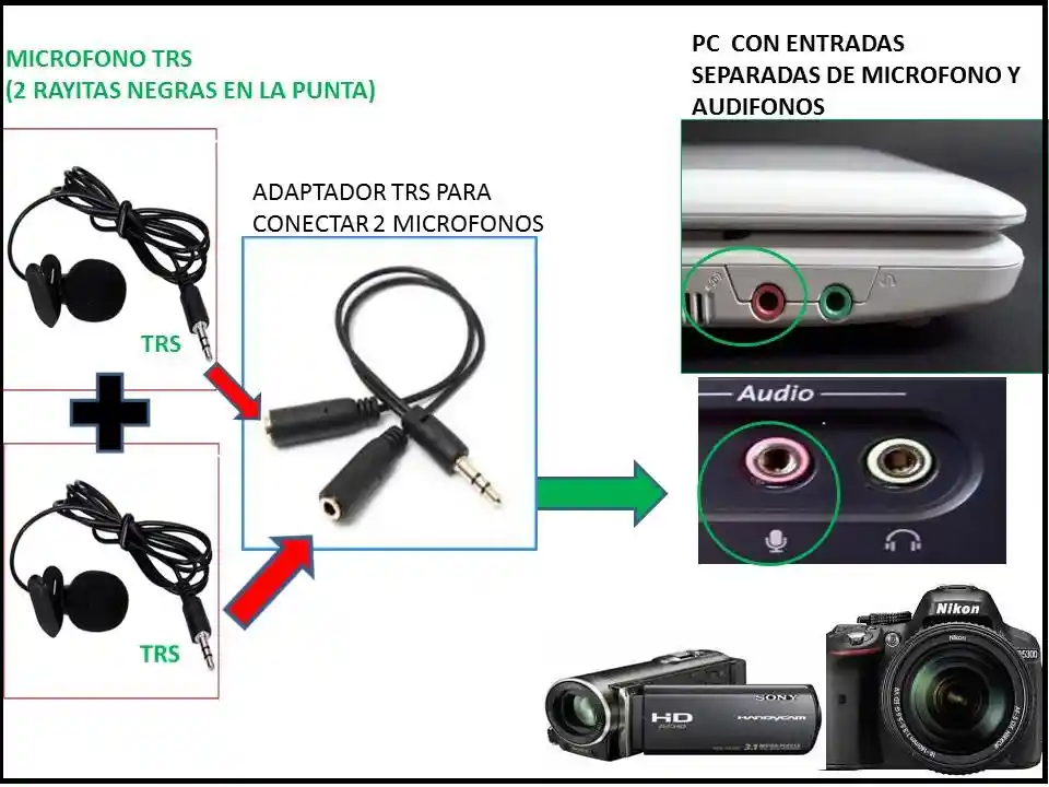 Adaptador Trs Para Conectar 2 Microfonos Trs O Audifonos