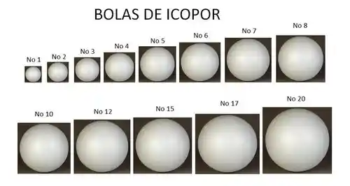 Bolas De Icopor # 8 X 5 Und