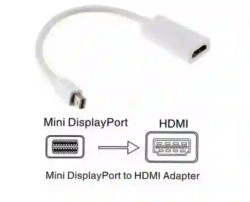 Mac Cable Adaptador Thunderbolt Mini Displayport A Hdmi