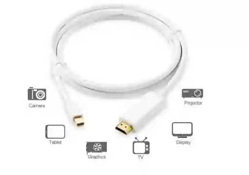 Mac Cable 1.8M Adaptador Thunderbolt Mini Displayport A Hdmi