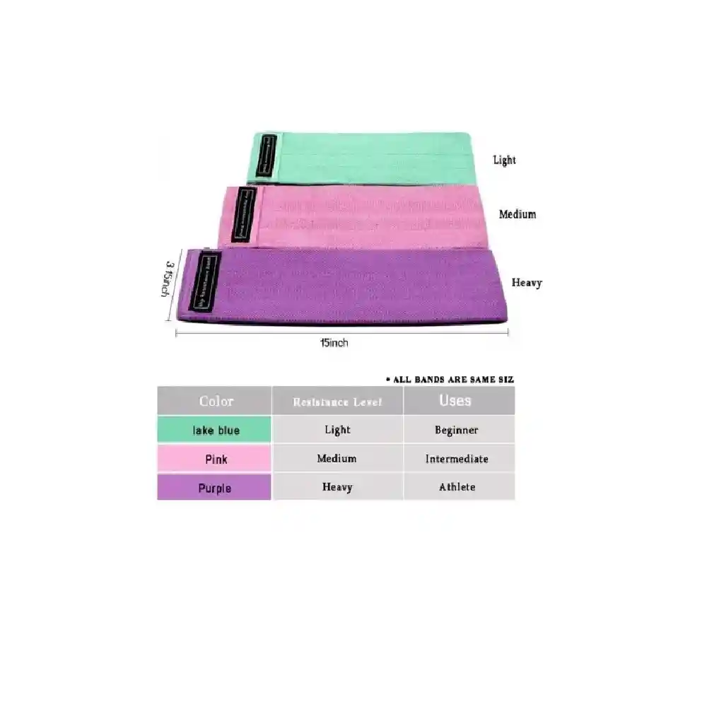 3 Bandas De Resistencia Elásticas Cerradas Tela