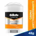 Gillette Desodorante Clinical Sport Triumph en Crema