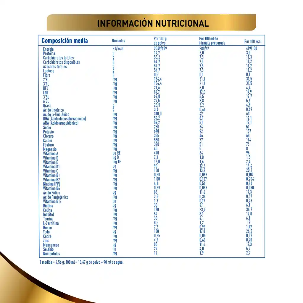 Fórmula infantil NAN SUPREMEPRO Etapa 2 x 800g