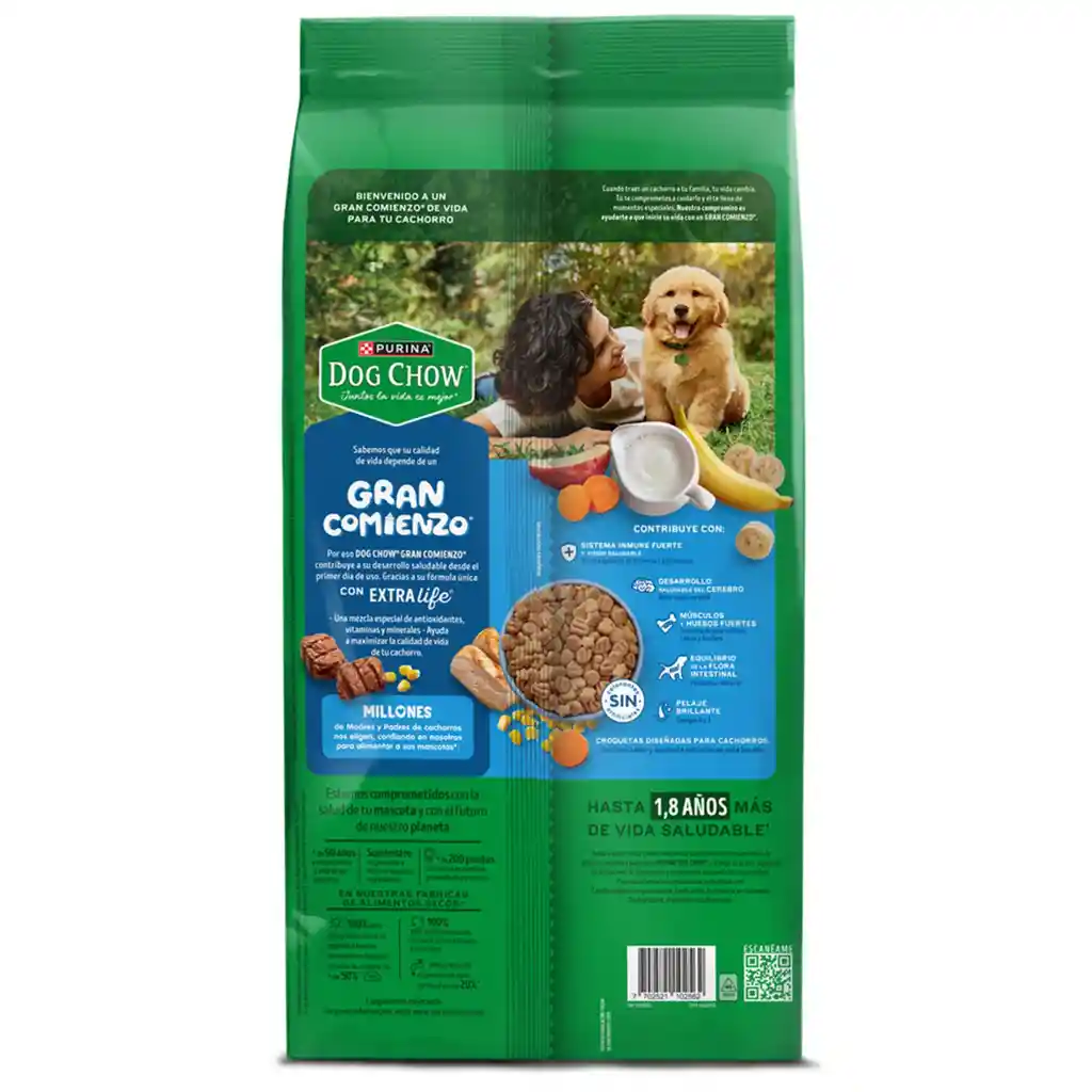 Comida para perro Dog Chow Cachorro medianos y grandes x 4 kg