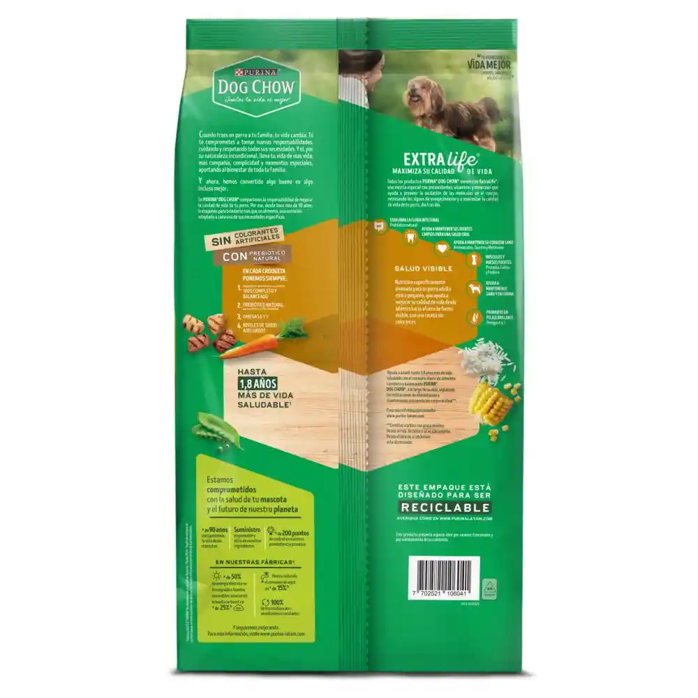 Comida para perro Dog Chow Adulto minis y pequeños x 2 kg