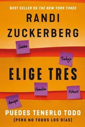 Elige Tres. Puedes Tenerlo Todo Pero No Todos Los Dias