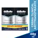 Gillette Desodorante Clinical Cool Wave en Crema 