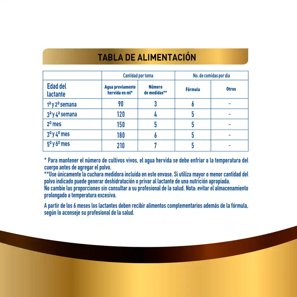 Fórmula infantil NAN SUPREMEPRO Etapa 1 x 400g