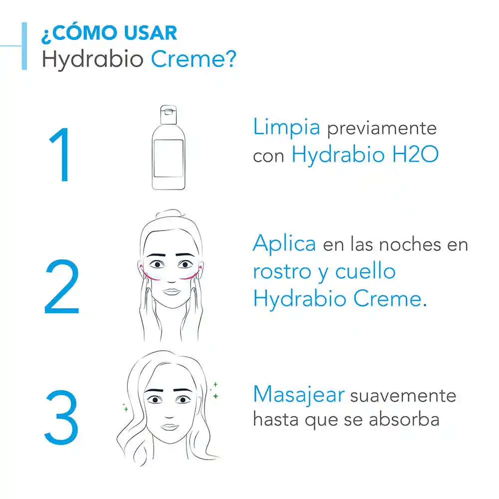 Hydrabio Crema Hidratante Para Piel