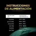 Comida para gato Purina Pro Plan Veterinary Diets EN Dietas Gastroentérico x 1,5kg