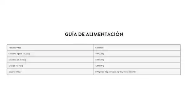 Dog Chow Alimento Para Perro Extra Life 17 Kg