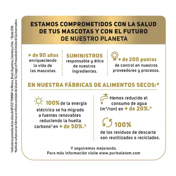 Pro Plan Cat Urinary 85 g