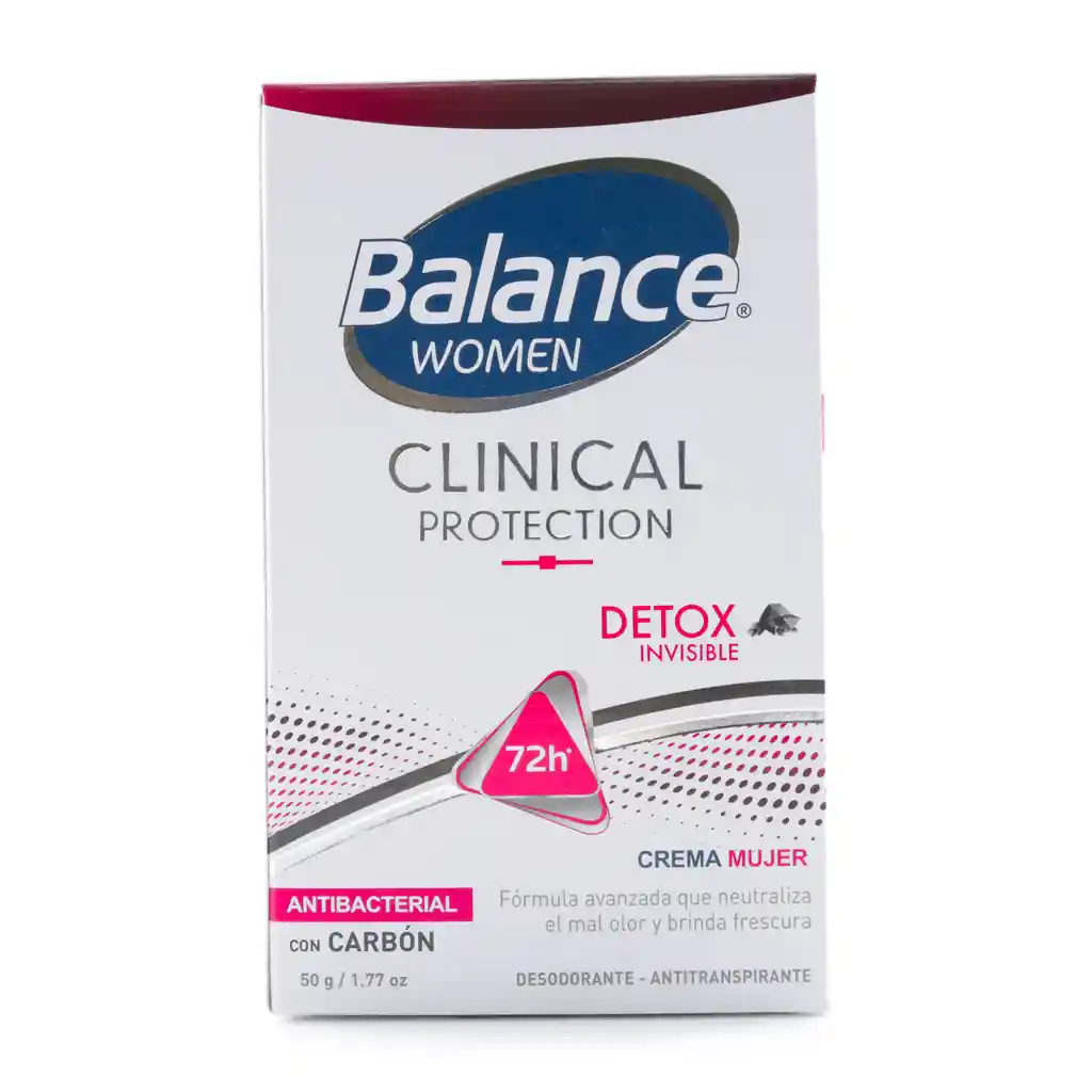 Balance Desodorante Antitranspirante Clinical Protection Women