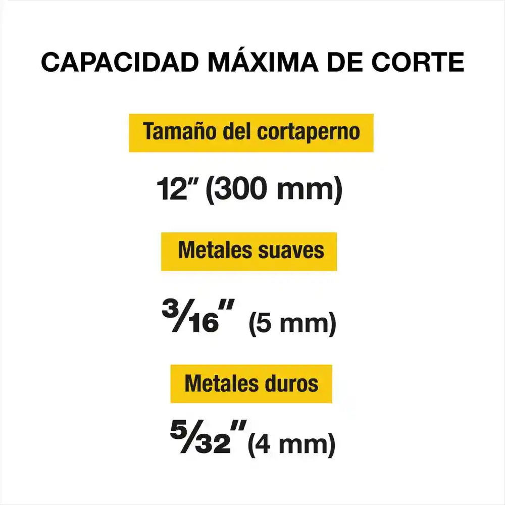 Cizalla Cortapernos 12´´, Pretul