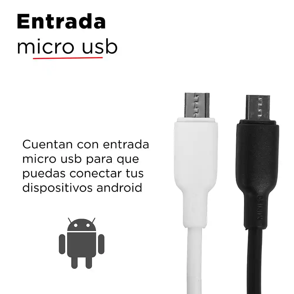 Set Cargador de Android 1 Metro Negro y Blanco Miniso