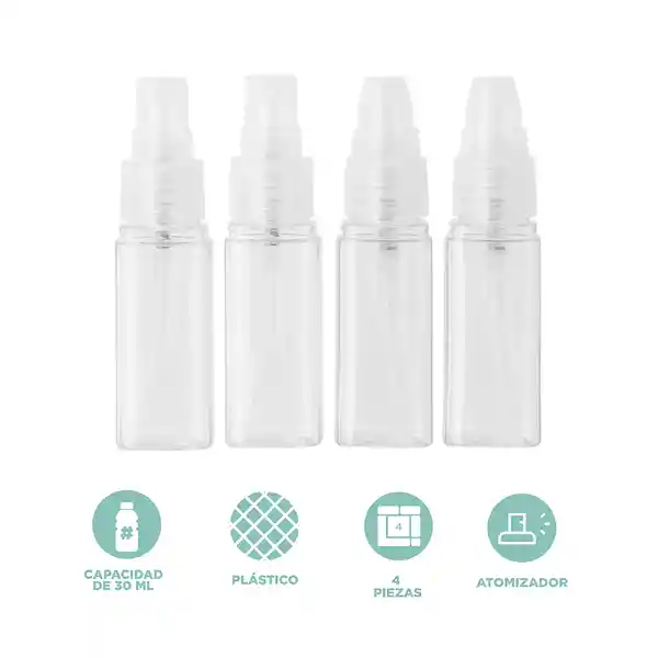 Set de Viaje Mini Portátil Serie Azul Miniso
