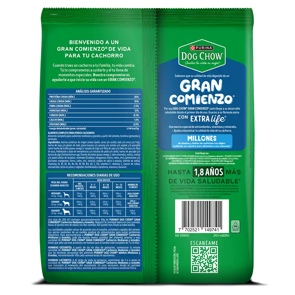 Alimento para perro Dog Chow Cachorros Gran Comienzo Medianos y Grandes x 475g
