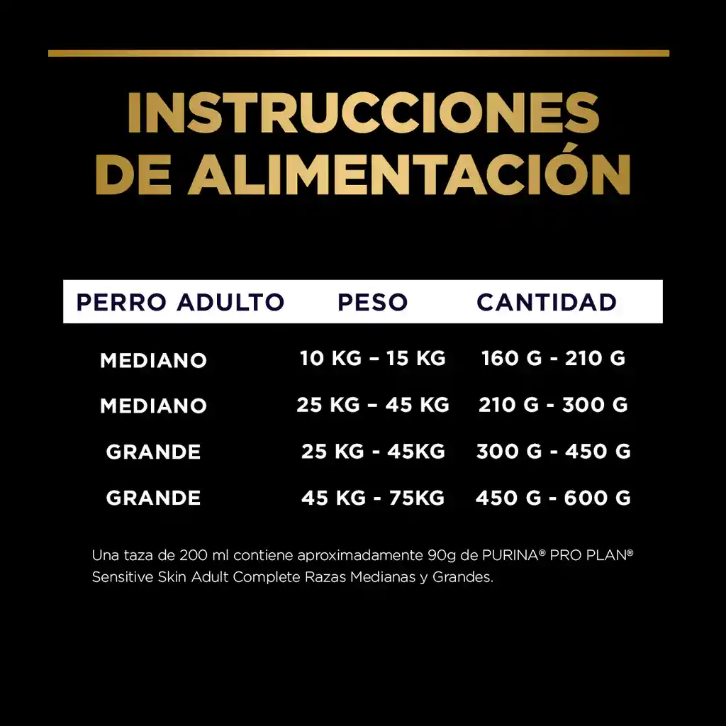 Comida para perros adultos piel sensible razas medianas y grandes Purina Pro Plan x 3 kg