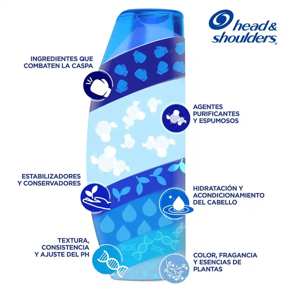 Head & Shoulders Shampoo Limpieza Renovadora