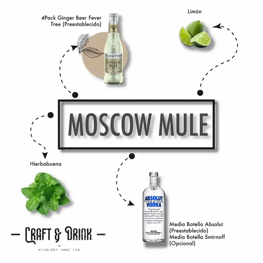 Absolut Kit De Cóctel Vodka Moscow Mule Craft & Drink