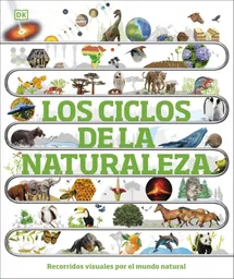 Los Ciclos de La Naturaleza