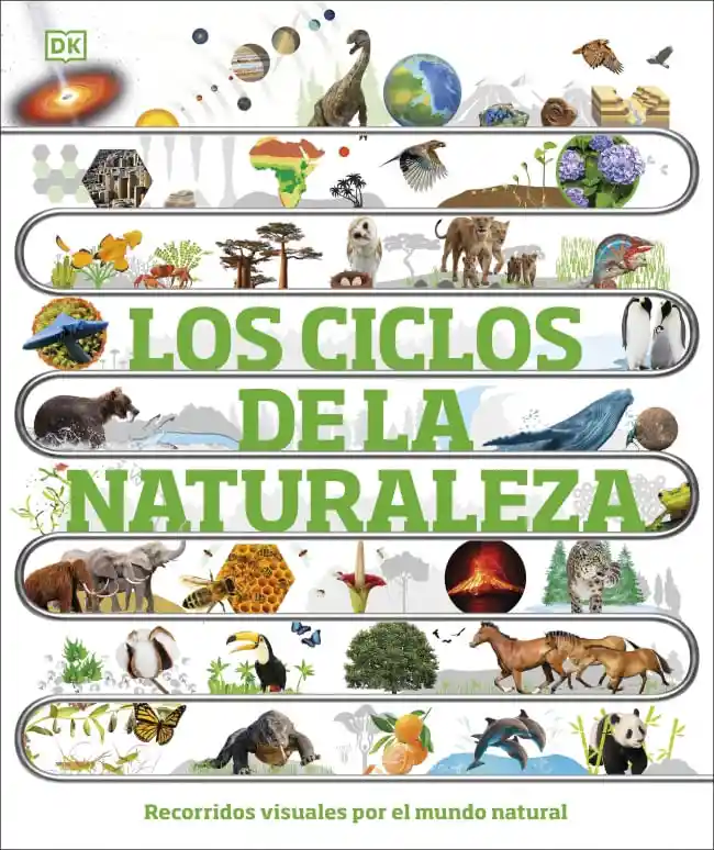 Los Ciclos de La Naturaleza