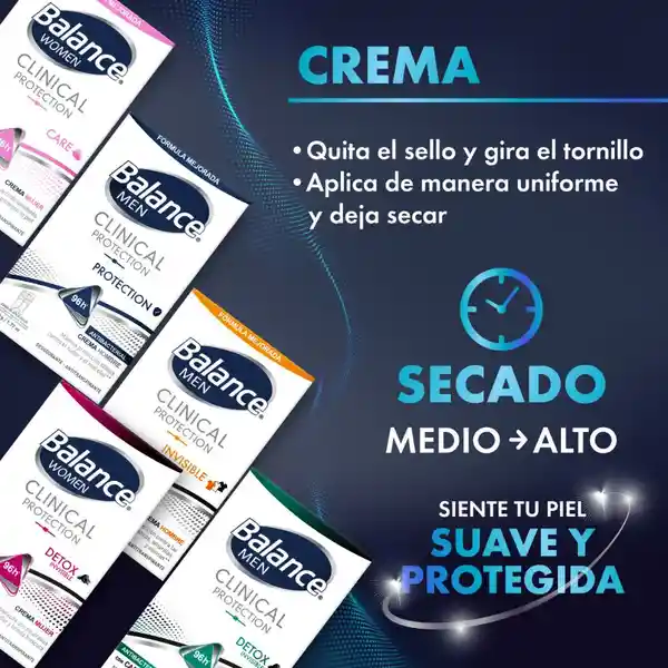 Desodorante Balance Crema Clinical Protection Hombre 2x50gr