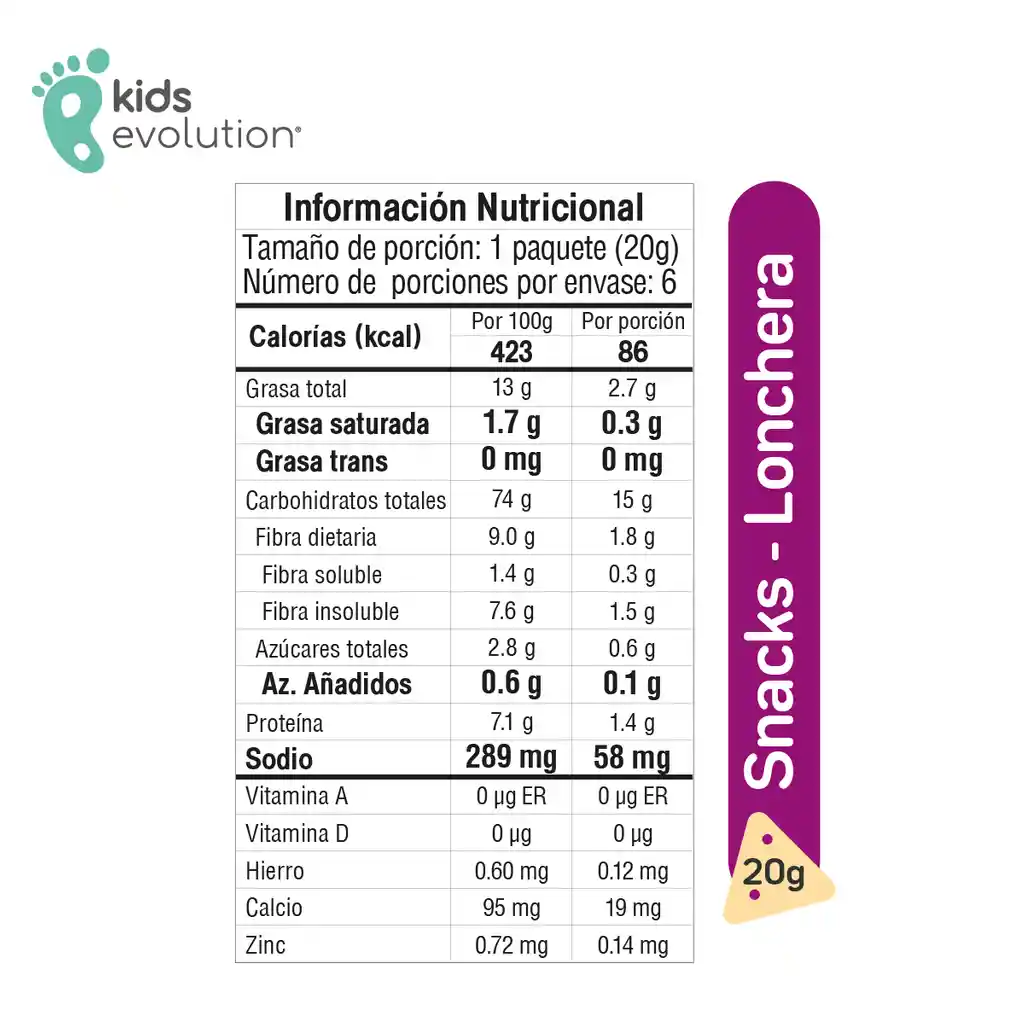 Kids Evolution Triangulitos de Cereales sabor Queso 