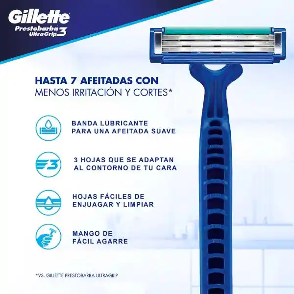 Prestobarba 3 UltraGrip Máquinas Para Afeitar Desechables 4 Unidades