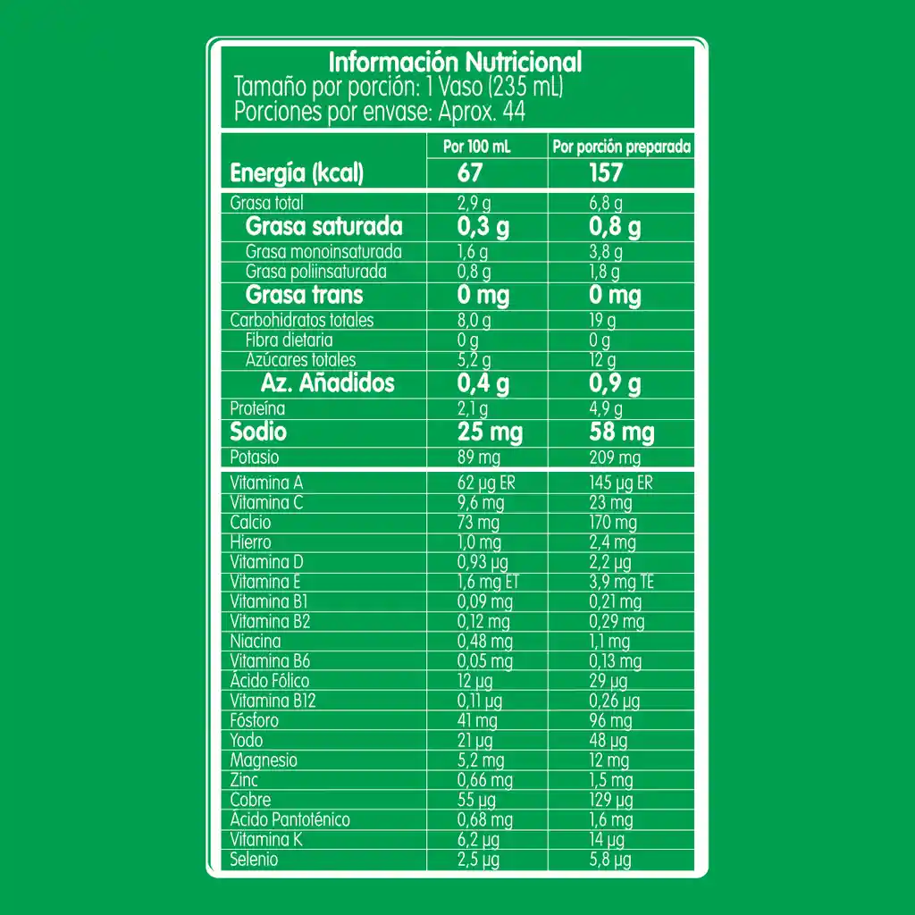 Alimento lácteo NESTOGENO Etapa 3 x 1400g