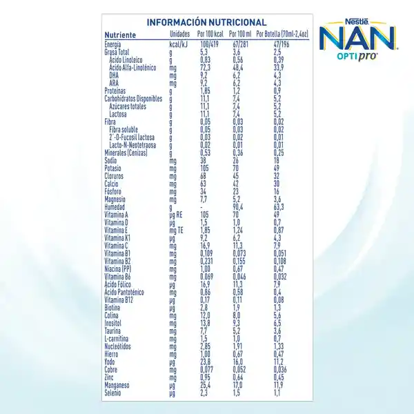 Nan Fórmula Infantil Líquida Optipro 70 mL x 4 Und