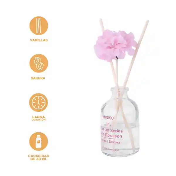 Difusor de Aroma Sakura Miniso
