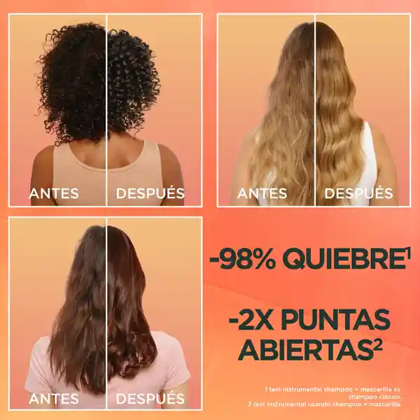 Shampoo Garnier Fructis Hair Food Piña Antiquiebre
