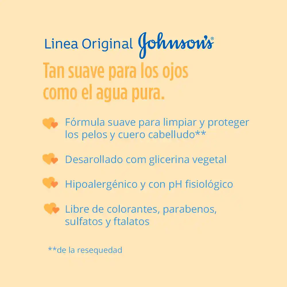 Johnson's Shampoo Bebé Original 400 mL