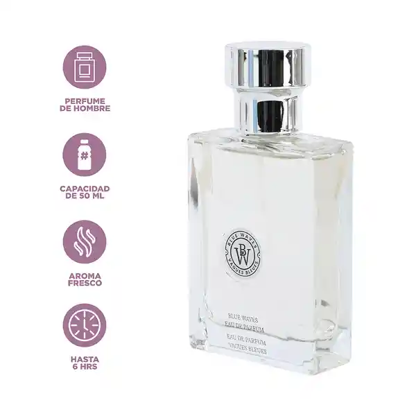 Loción Para Hombre Blue Waves Miniso