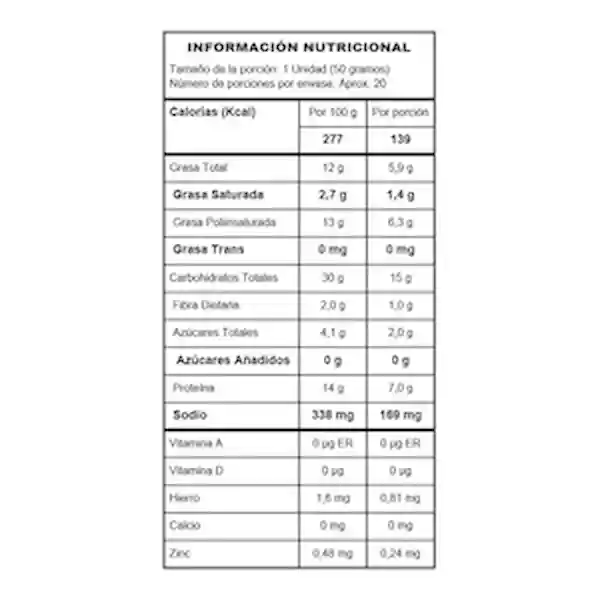 K-Listo Marranitas