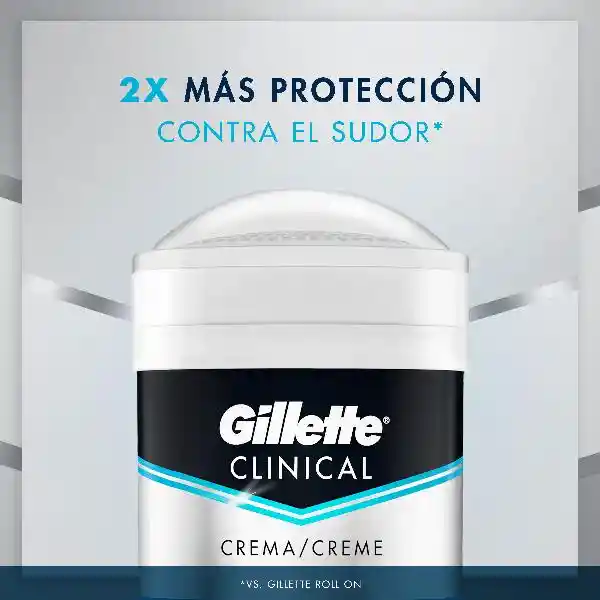 Gillette Desodorante en Crema Clinical Cool Wave
