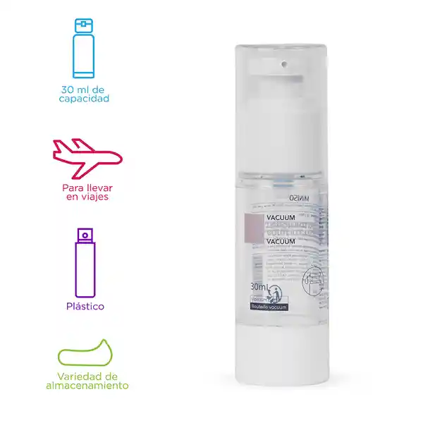Botella de Viaje Con Dispensador 30 mL Miniso