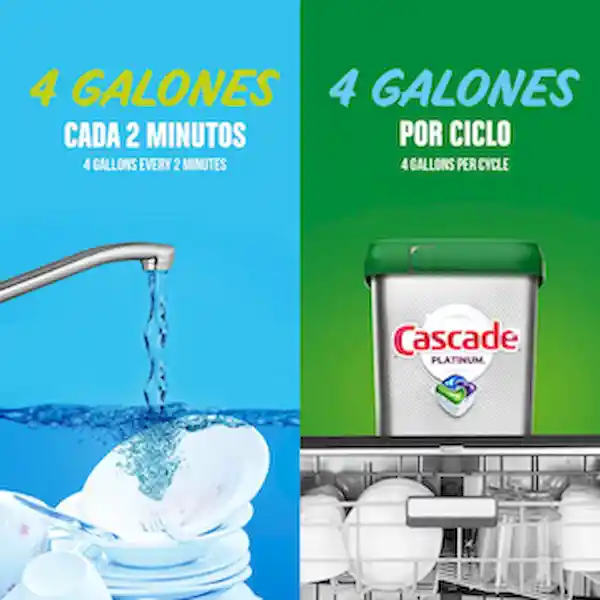 Cascade Platinum Plus Detergente Lavavajillas Actionpacs