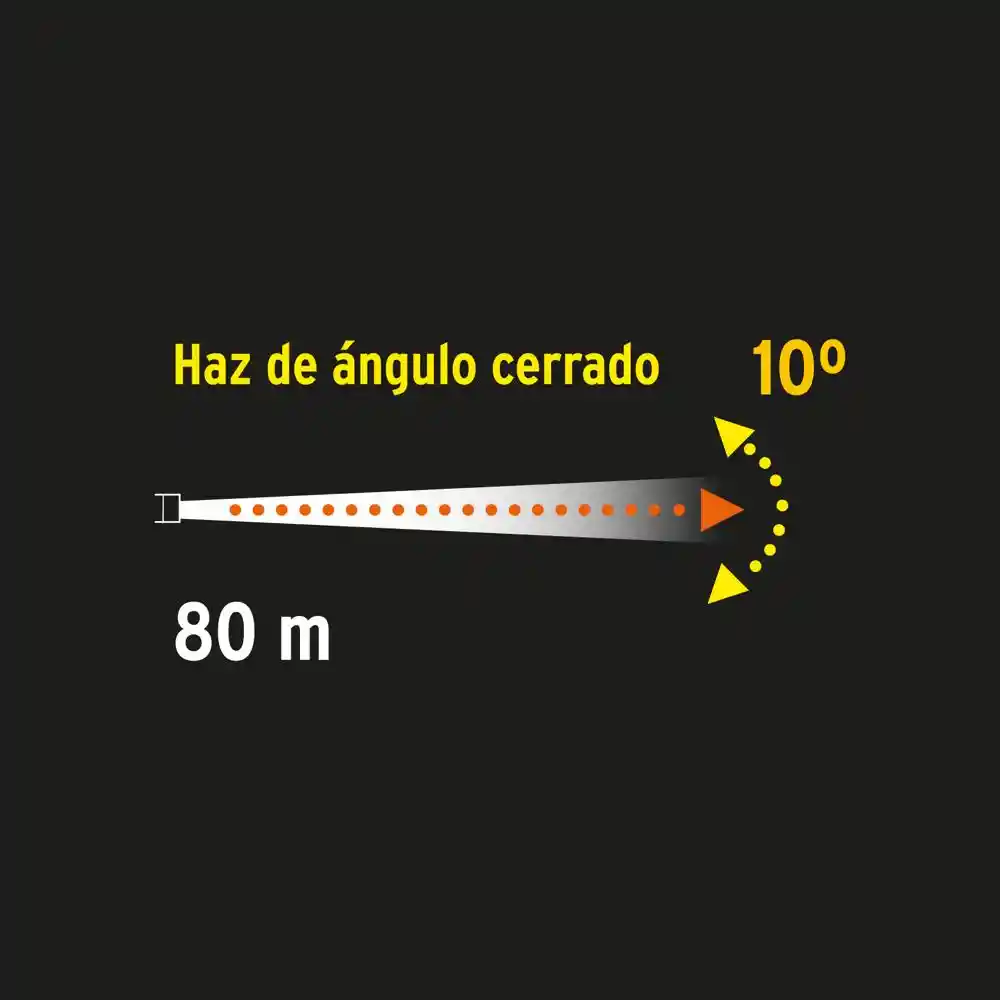 Linterna Plastica Led ( Pretul )