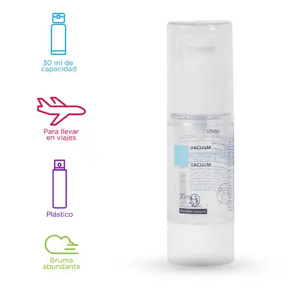 Botella de Viaje Atomizador 30 mL Serie Miniso