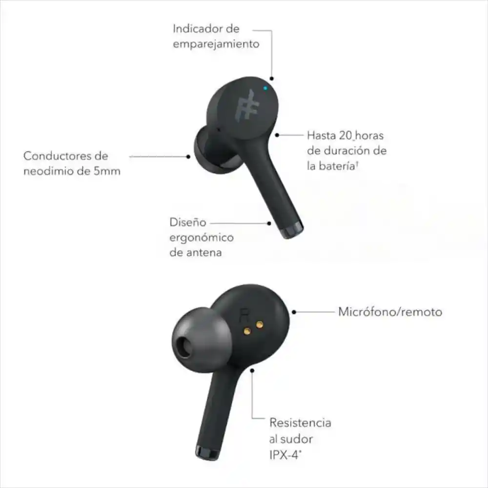 Audifonos Inalámbricos Ifrogz In Ear Ipx 4 Airtime Pro Blanco