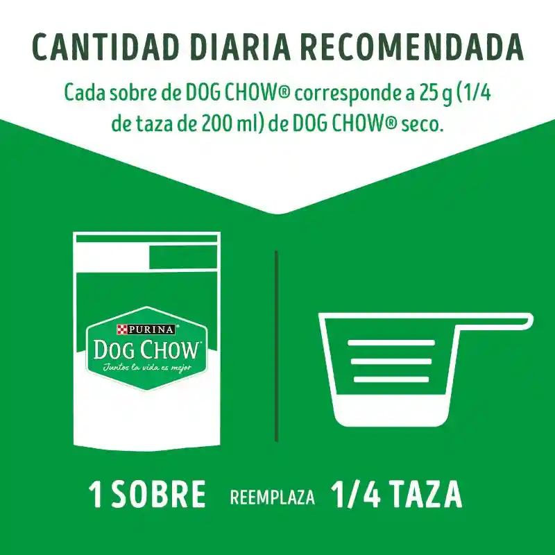 Comida húmeda para perro Dog Chow Adultos Minis y pequeños carne x 100 gr