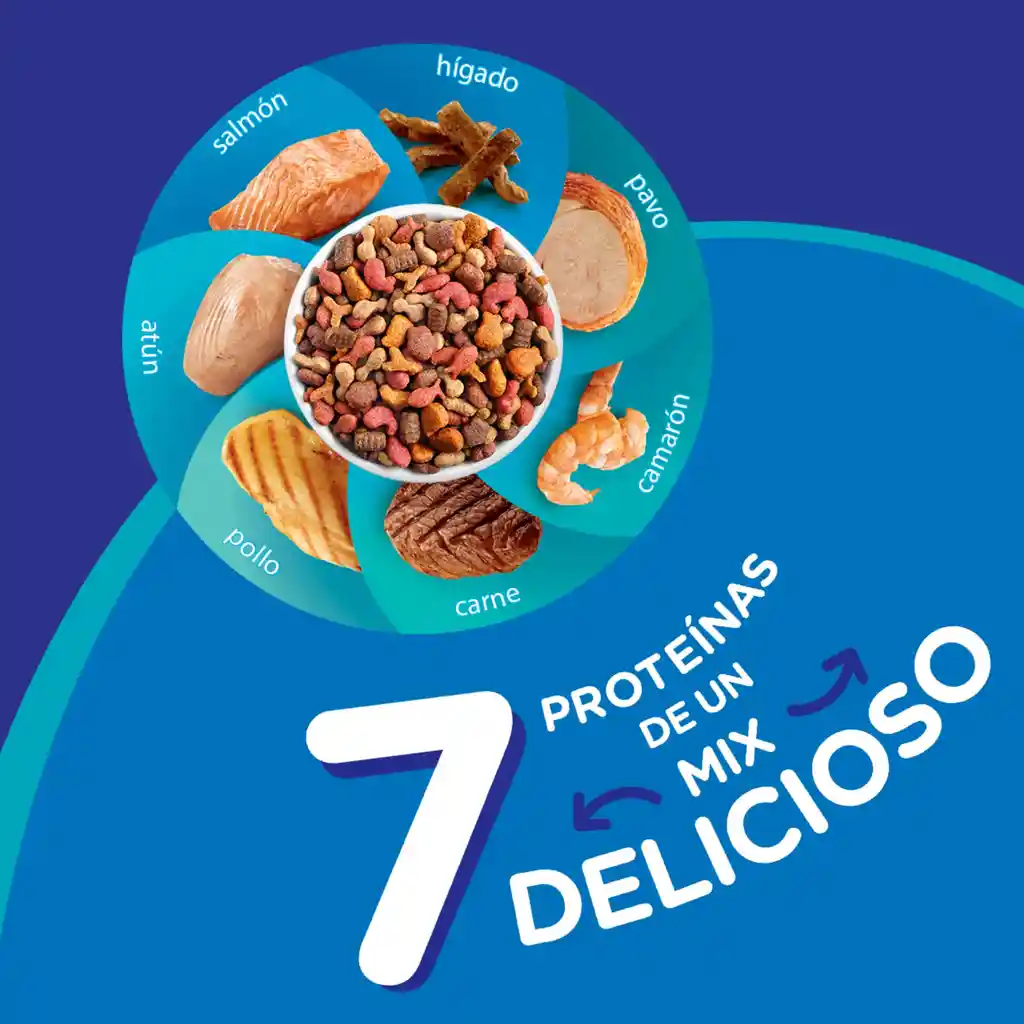 Comida para Gatos Felix adulto megamix x 10 kg