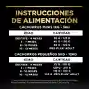 Comida para Perros cachorros razas pequeñas Purina Pro Plan x 1 kg