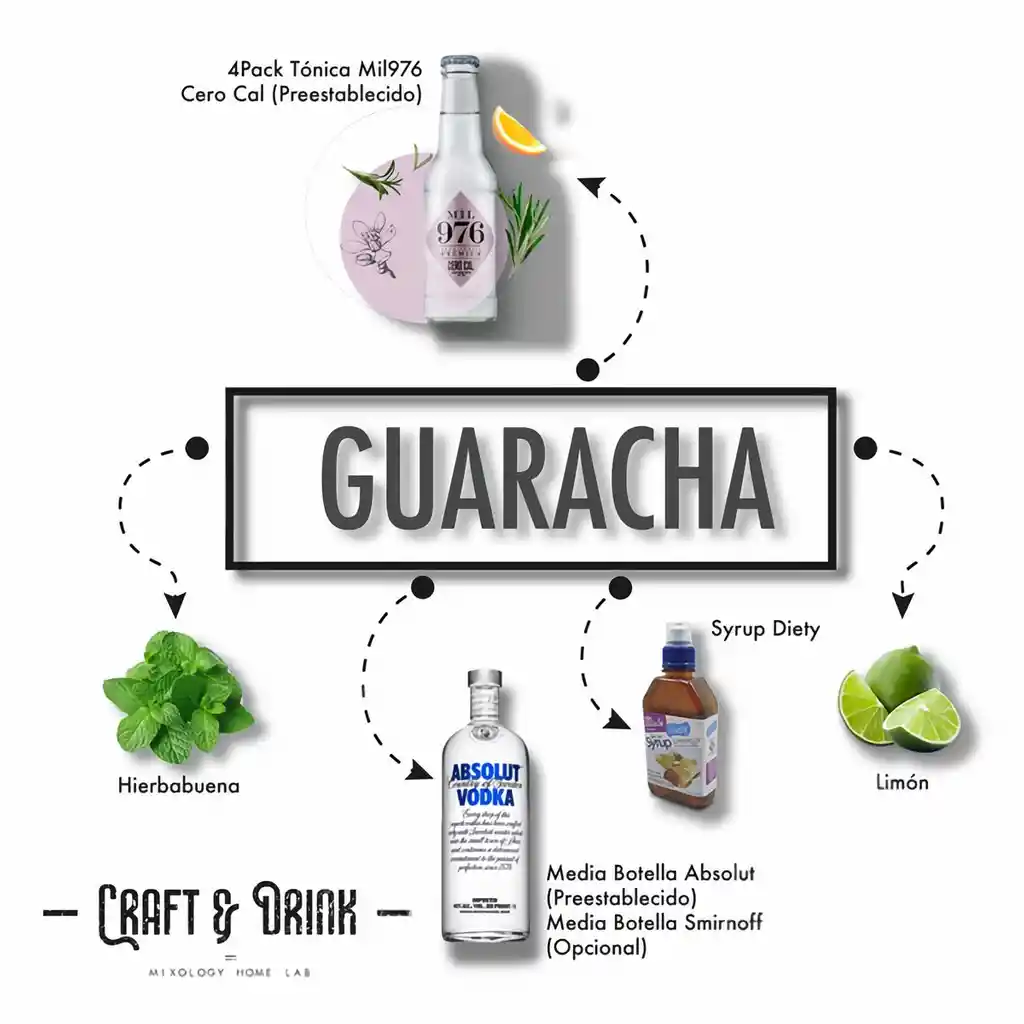 Absolut Kit De Cóctel Vodka Guaracha Craft & Drink