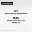 LOréal Professionnel Mascarilla Détox Desintoxicación 250 mL