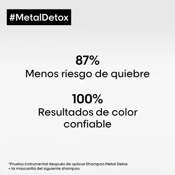 LOréal Professionnel Mascarilla Détox Desintoxicación 250 mL